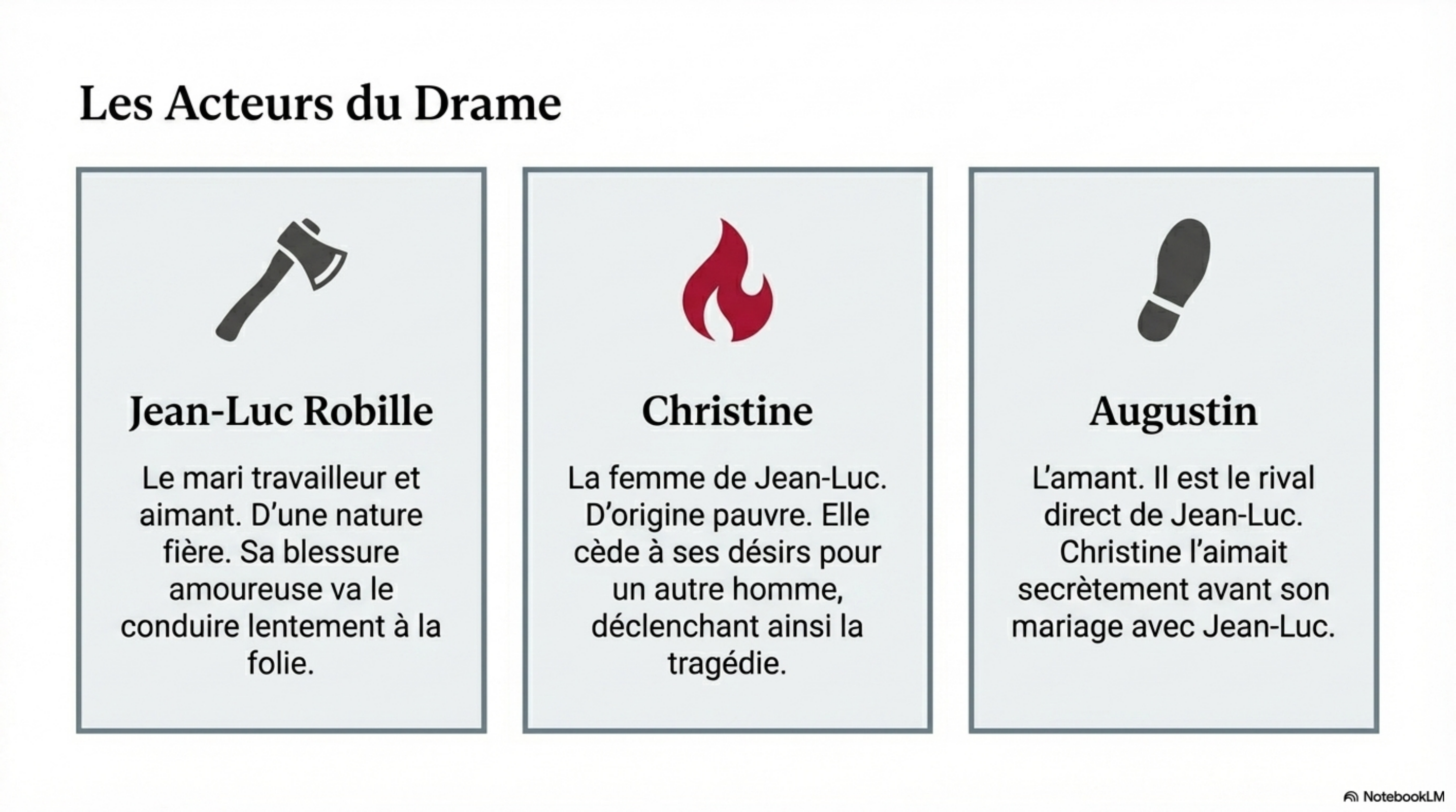 Diapositive 3